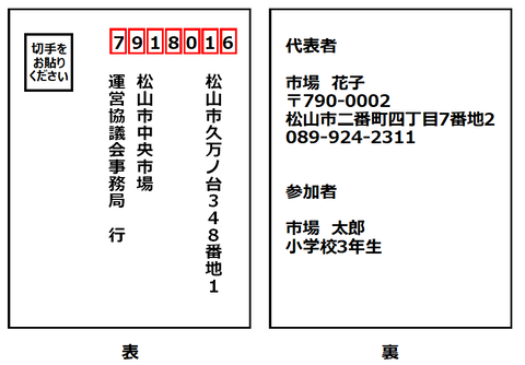 はがき記入例