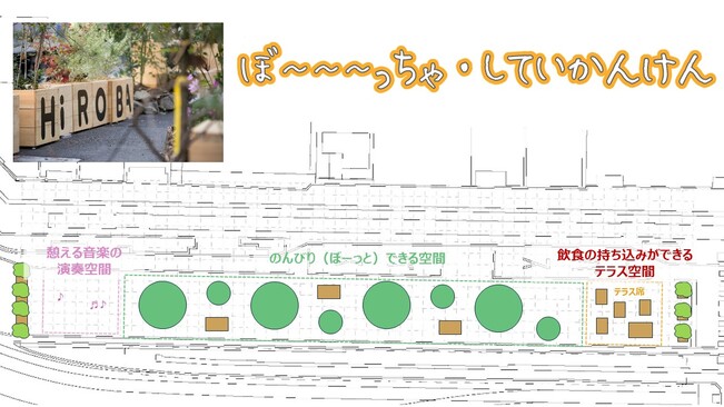 レイアウト図