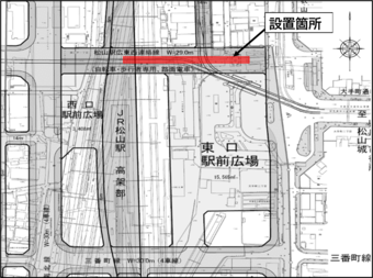 設置箇所