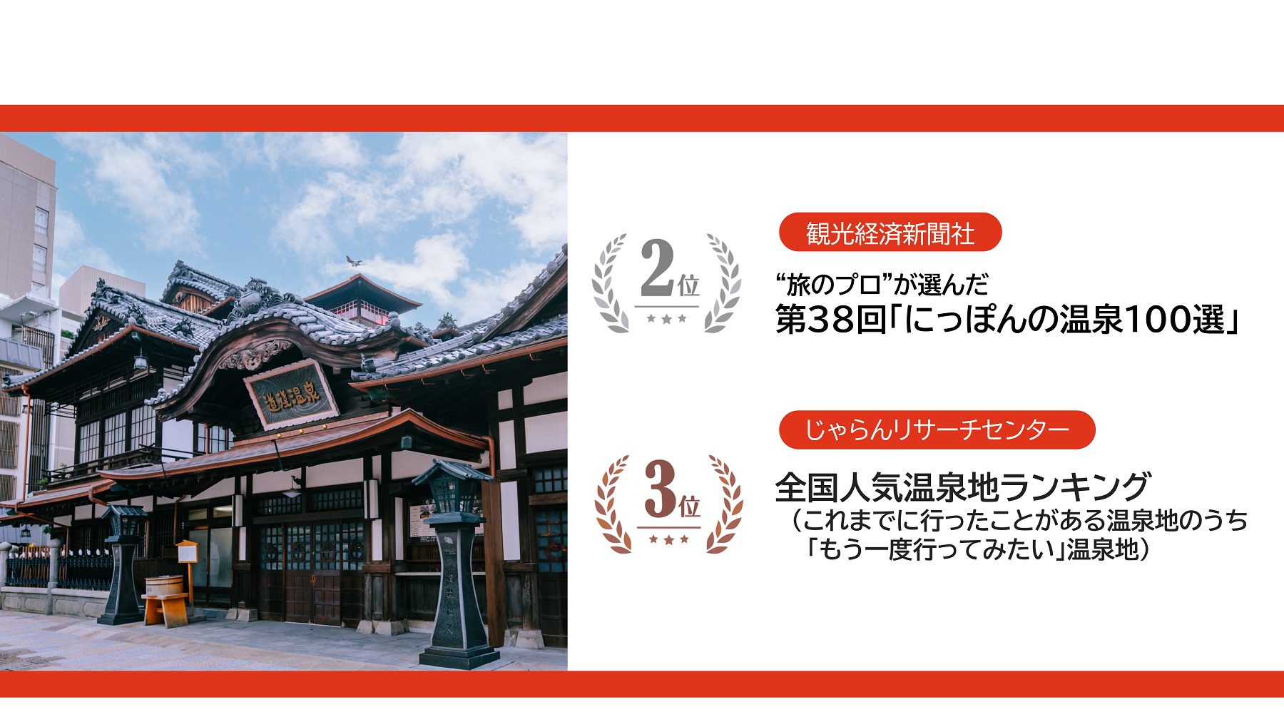 道後温泉ランキング受賞