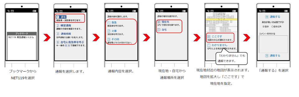 携帯電話での通報手順