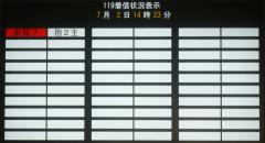 119番着信表示盤