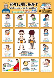 コミュニケーションボード