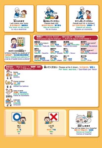 コミュニケーションボード