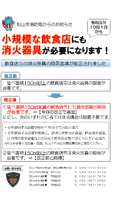 基準 設置 消火 器