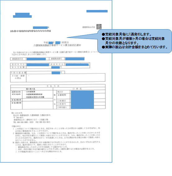 介護保険高額総合事業サービス費支給決定通知（平成29年4月分から）