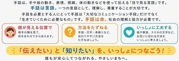 手話について