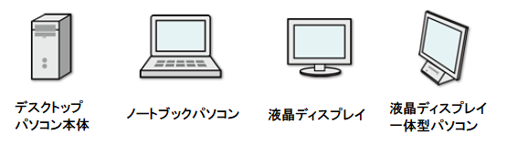 粗大ごみで収集できるパソコン