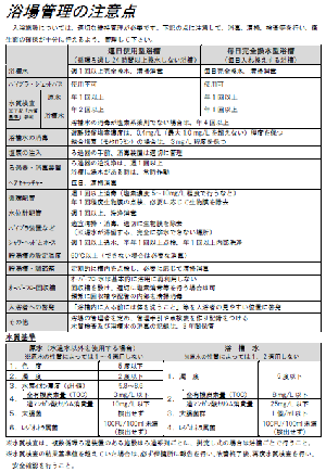 浴場管理の注意点