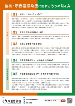 令和6年度結核・呼吸器感染症予防週間（リーフレット）