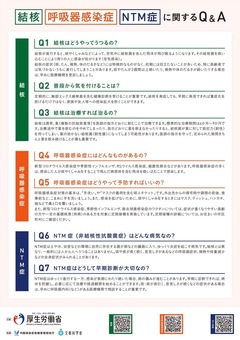 令和6年度結核・呼吸器感染症予防週間（リーフレット）