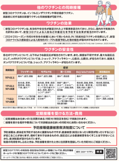 令和７年度新型コロナワクチン定期接種厚生労働省リーフレット