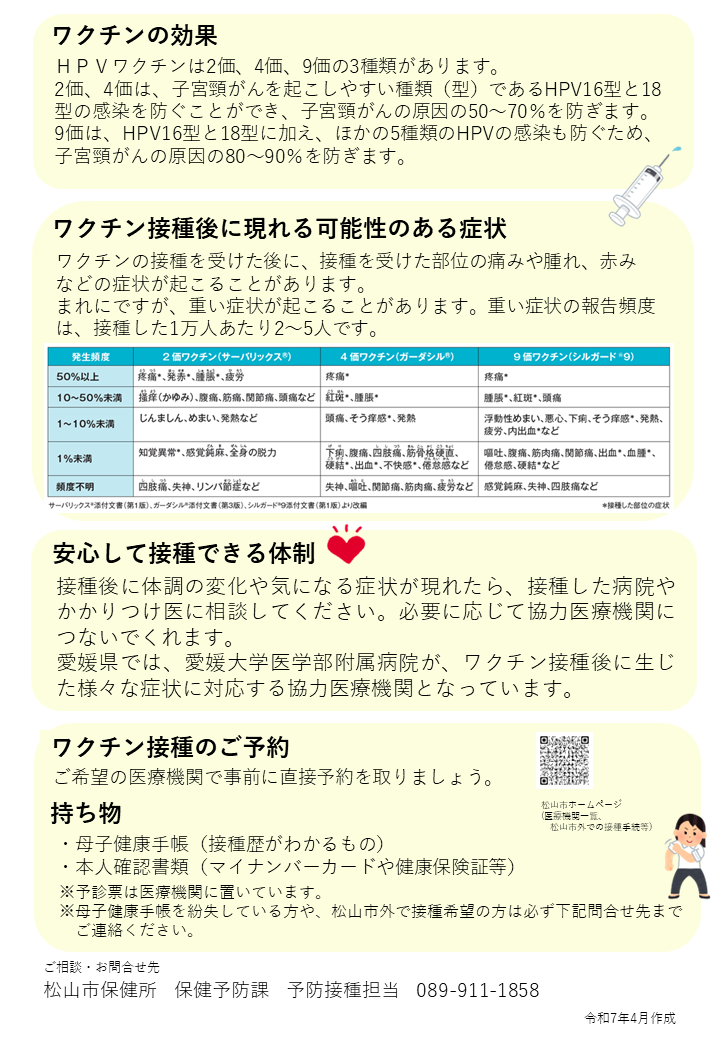 HPVワクチンのチラシ裏