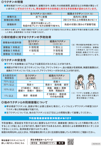 厚生労働省リーフレット裏