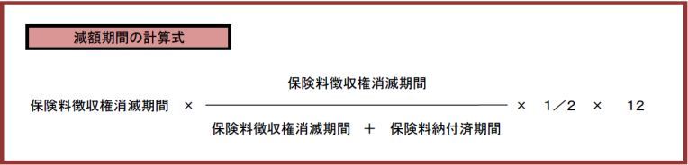 減額期間の算定式