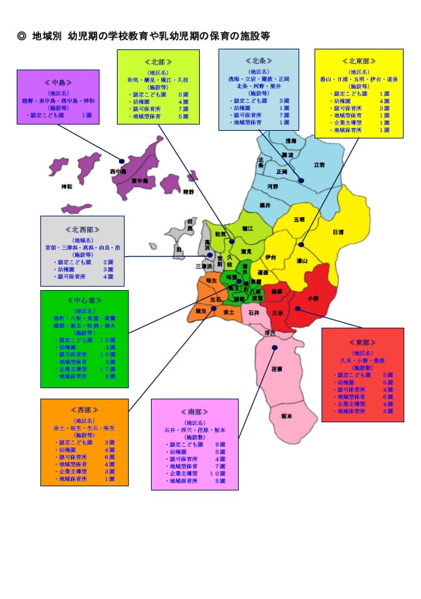 地域別　幼児期の学校教育や乳幼児期の保育の施設等の図