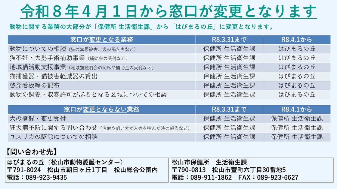 窓口変更のお知らせ