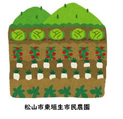 松山市東垣生市民農園