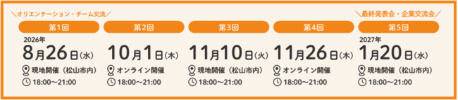 講座開催スケジュール