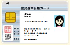 住基カード　表　（QRコード入り）