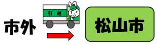 転入の手続