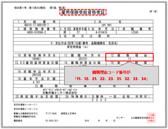 雇用 保険 受給 資格 者 証 離職 理由