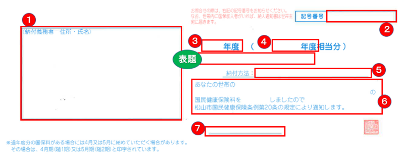 令和5年度納入通知書a