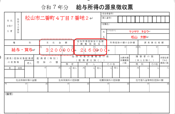 令和6年分　給与所得の源泉徴収票イメージ