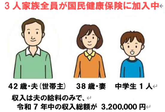 ある3人家族を例