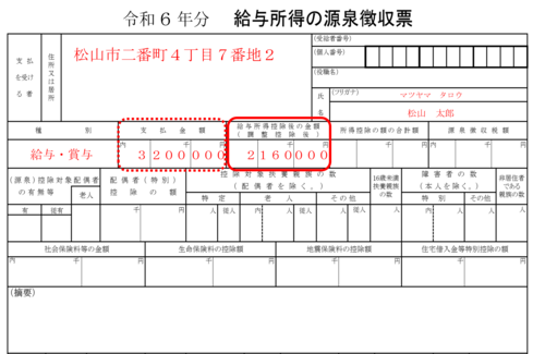 令和6年分 給与所得の源泉徴収票イメージ