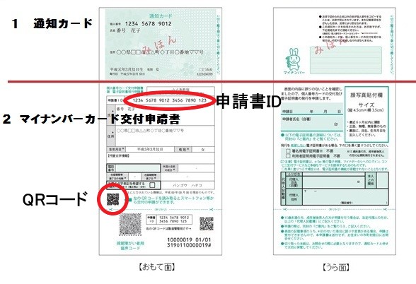 申請 写真 ナンバーカード マイ マイナンバーカードの申請方法：練馬区公式ホームページ