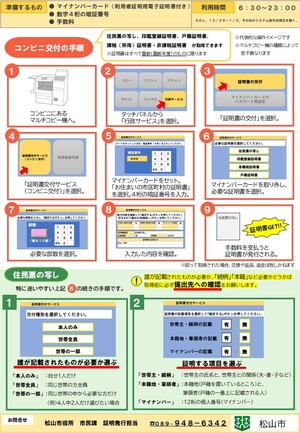 コンビニ交付サービスチラシ（裏面）