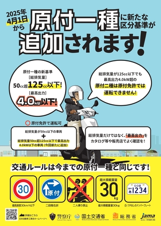 新基準原付