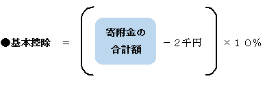 図：寄附金控除の計算方法