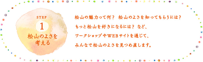 松山のよさを考える