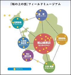 『坂の上の雲』フィールドミュージアム概念図