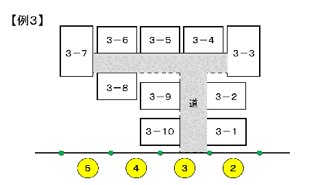 枝番号付番例3