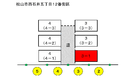 枝番号付番後