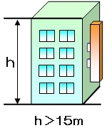 イラスト：高さが15メートルを超えるもの