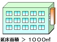 イラスト：延床面積が1000平方メートルを超えるもの