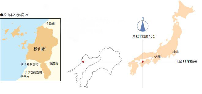 松山市周辺および位置