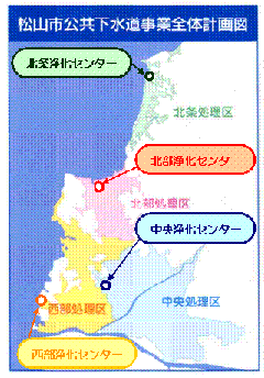 イラスト：松山市公共下水道事業全体計画図