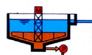 図：最初沈殿池断面（円形）