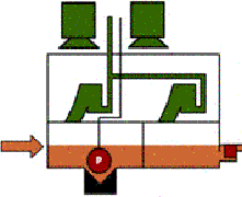 断面図：沈砂池ポンプ棟