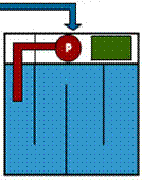 図：消毒タンク