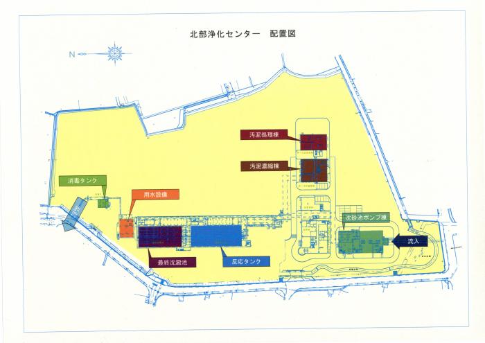 図：処理施設平面図